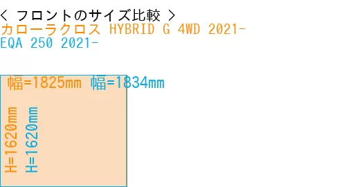 #カローラクロス HYBRID G 4WD 2021- + EQA 250 2021-